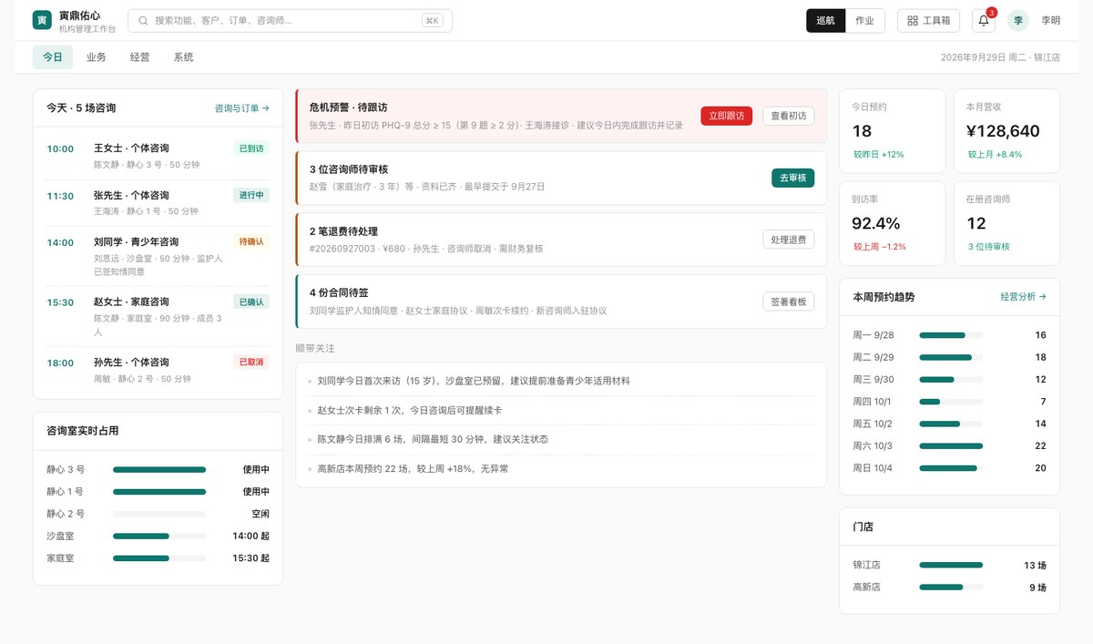 自营心理咨询中心使用的机构端经营看板